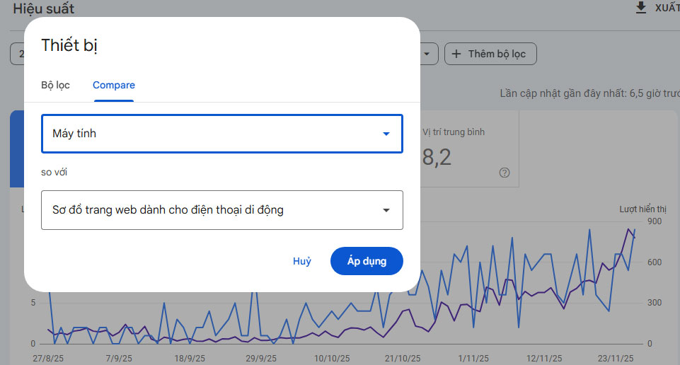 Báo cáo hiệu xuất