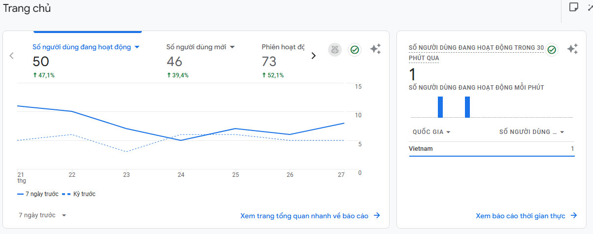 Thiết lập  tài khoản GA4 của bạn
