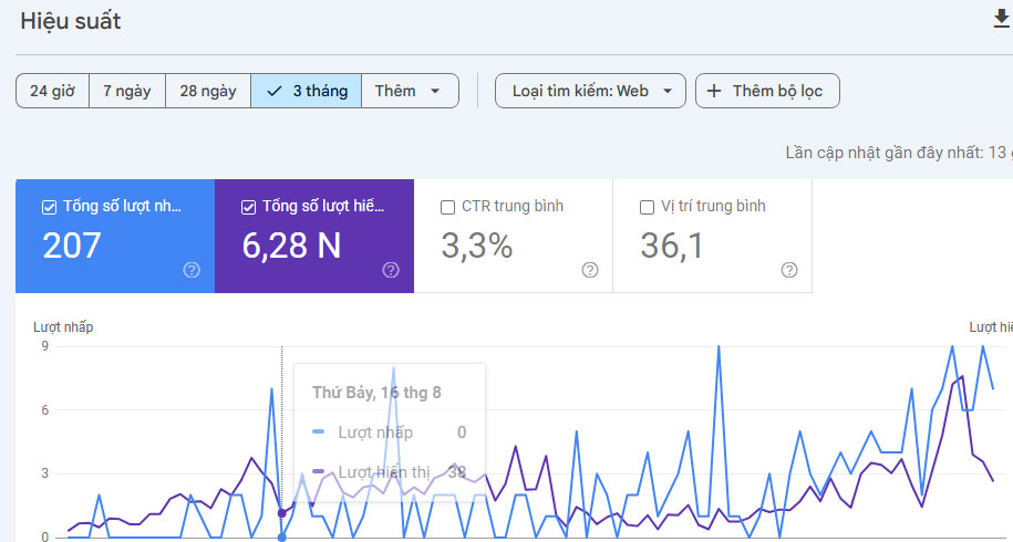 Thiết lập  tài khoản Google Search Console