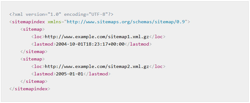 Chỉ  mục Sơ đồ trang web XML là gì?