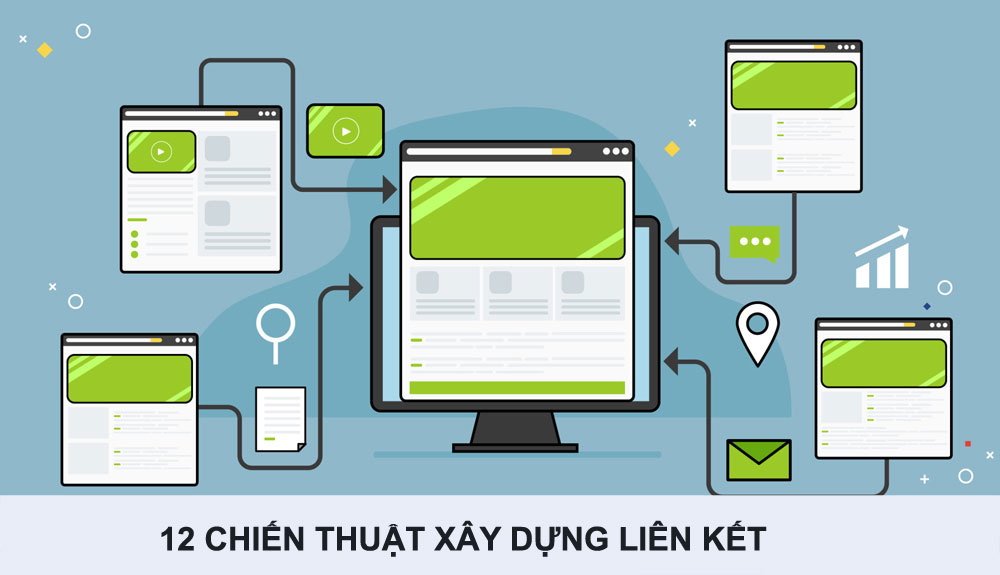 Chiến thuật xây dựng liên kết