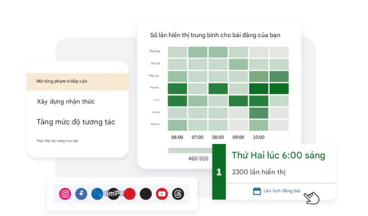 Đăng bài khi đối tượng của bạn hoạt động tích cực nhất