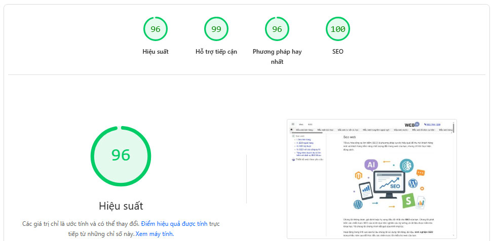 Hướng dẫn tối ưu hóa UX cho web cải thiên seo tăng thứ hạng từ khoá