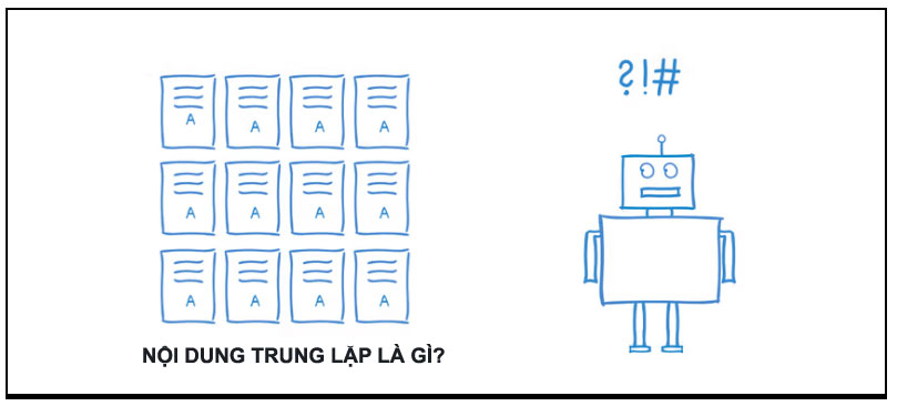 Nội dung trùng lặp là gì?