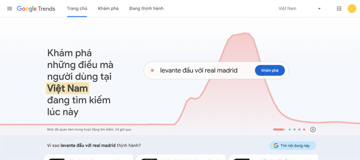 Phần mềm Google Trends