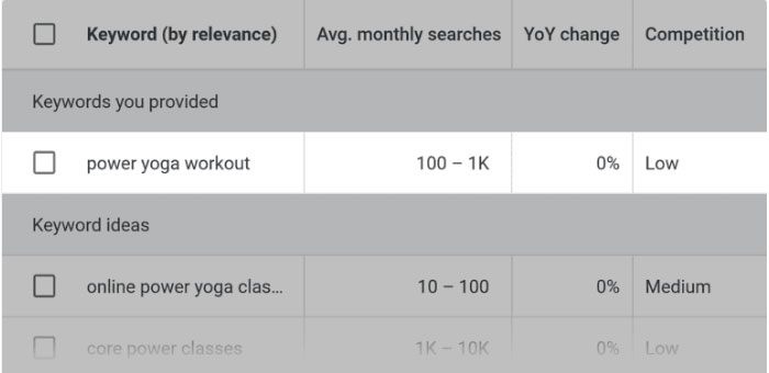 Sử dụng keyword planner