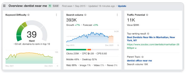 Mở rộng phạm vi tiếp cận bằng cách sử dụng nhiều ngôn ngữ