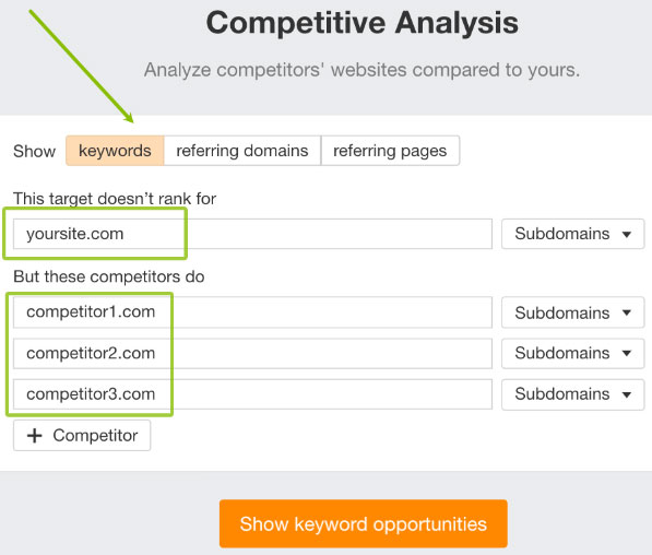 Đánh cắp lưu lượng truy cập của đối thủ cạnh tranh bằng cách phân tích khoảng cách nội dung