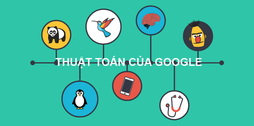 Thuật toán của google