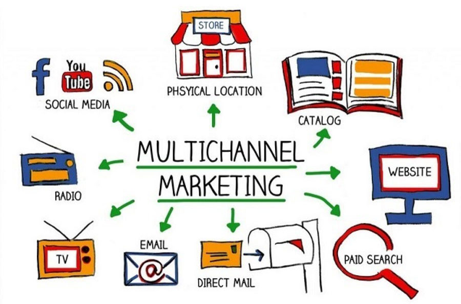 Tầm quan trọng của tiếp thị đa kênh đối với luật sư