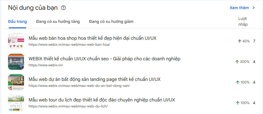 Tại sao tối ưu hóa UX cho web lại quan trọng?