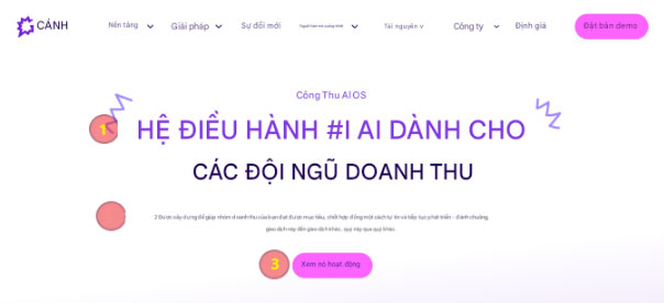 Hệ điều hành AI số 1 dành cho nhóm doanh thu