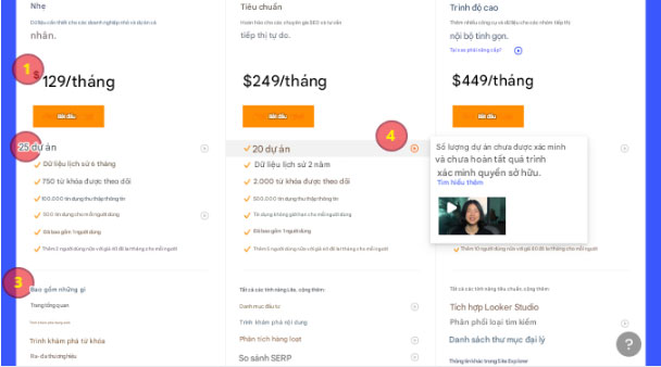 Ví dụ Người mua có phương pháp