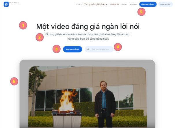 Ví dụ về người mua tự phát