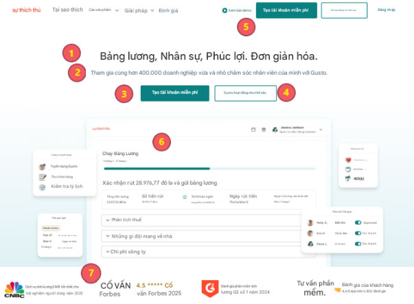 Ví dụ về trang web hướng đến cả bốn loại người mua