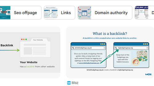 Giải thích chi tiết về Backlink SEO Phân Loại BacklinkTốt vs Xấu