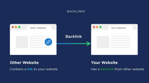 Hướng dẫn SEO web mới từ A-Z