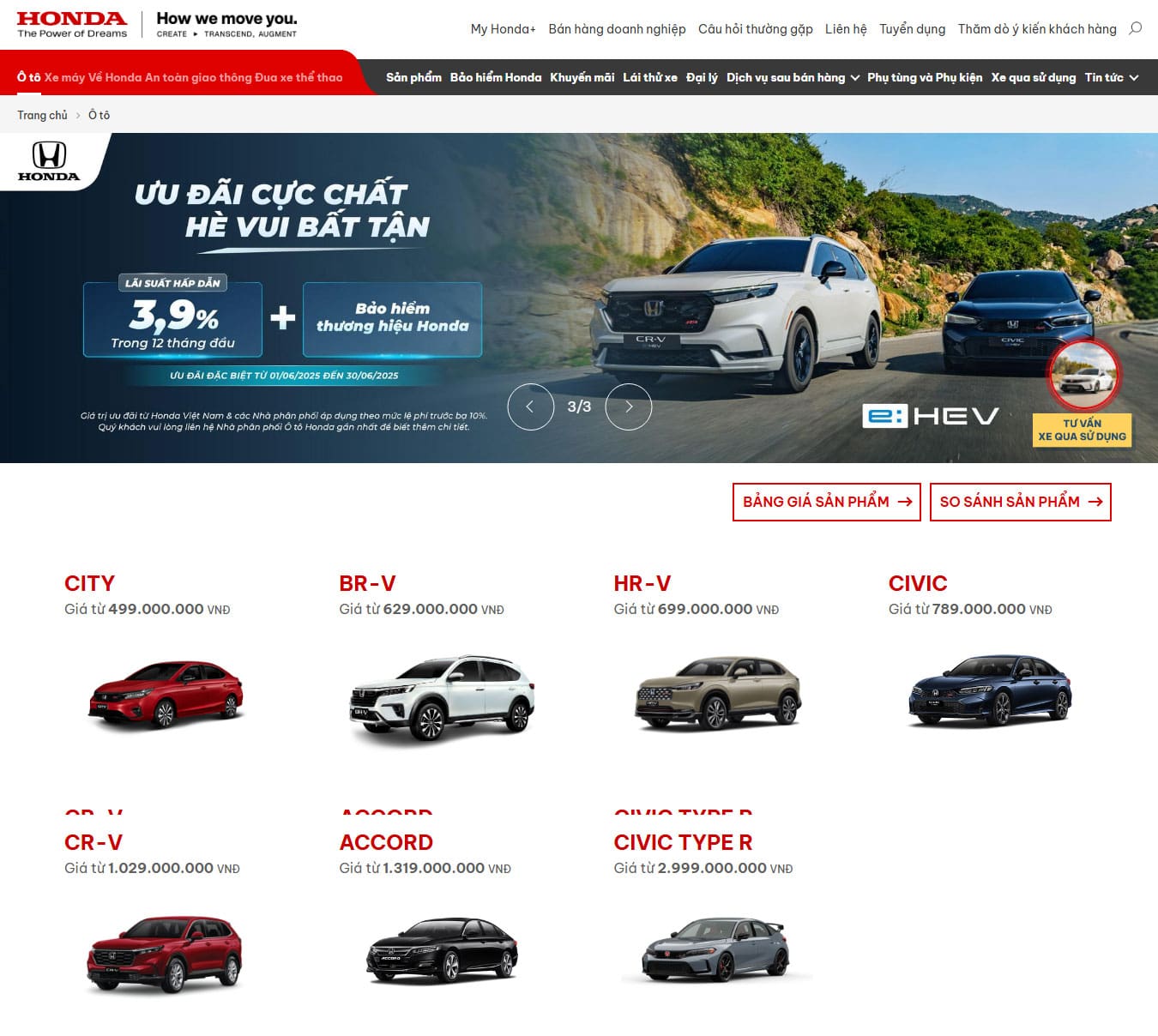 giới thiệu mẫu web bán xe ô tô