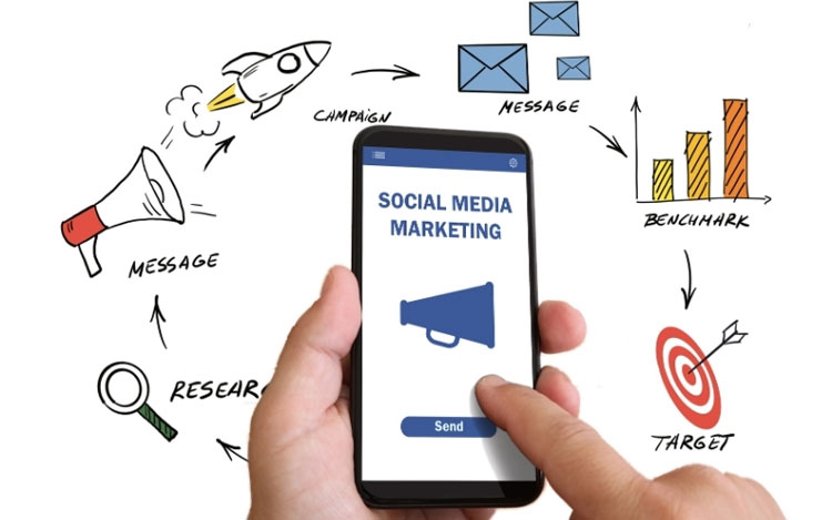 Marketing giáo dục trên mạng xã hội