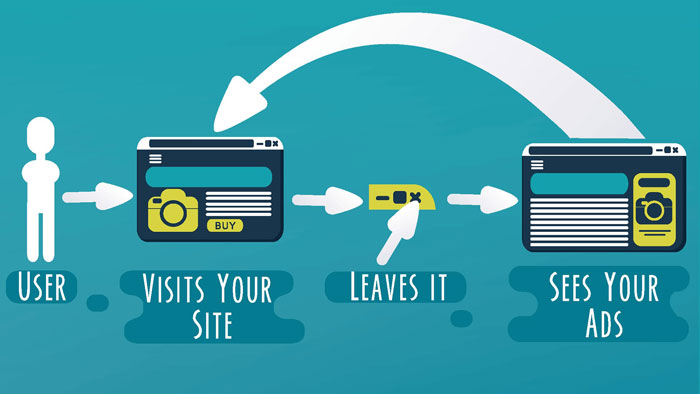Quảng cáo trả tiền cho web dịch vụ chuyển nhà