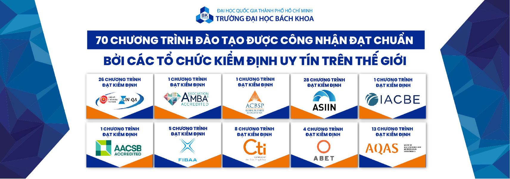 Mẫu web giáo dục thiết kế đẹp